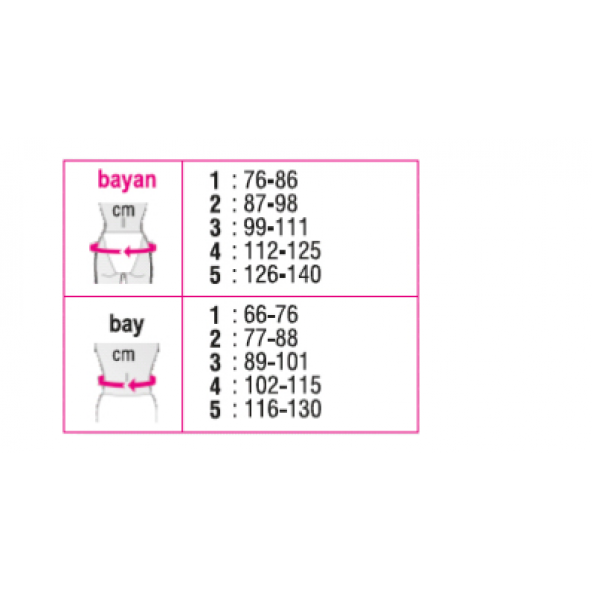 Medi  Lumbamed Basic / Lumbosakral Fleksible Balenli Korse ( BAYAN ) - 4