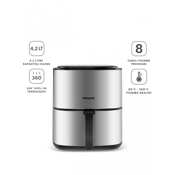 Homend Airfryday 2506H Airfryer - Resim 2