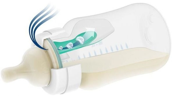 Philips Avent Antikolik Biberon 125ml - 7