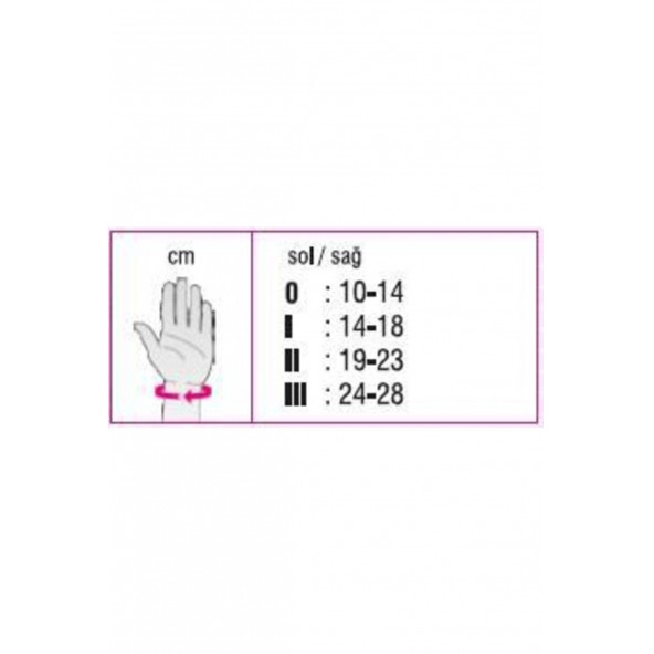 MEDİ Manumed El bilek splinti/SOL - 4