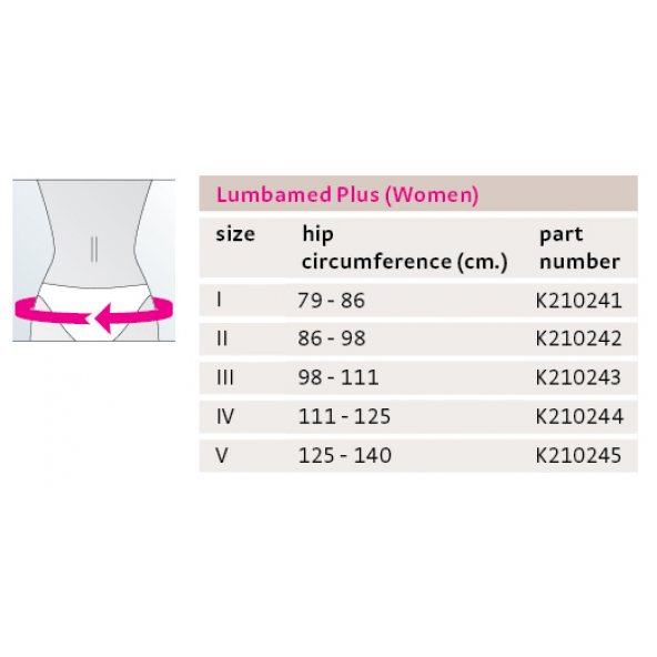 Medi Lumbamed Plus - Pedli Bel Destek Korsesi - Kadın - 2