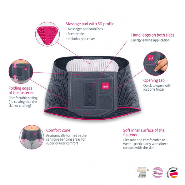 Medi Lumbamedr plus for (ERKEK ) - 4