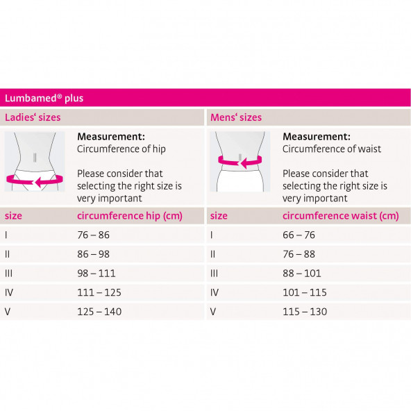 Medi Lumbamedr plus for (ERKEK ) - 6