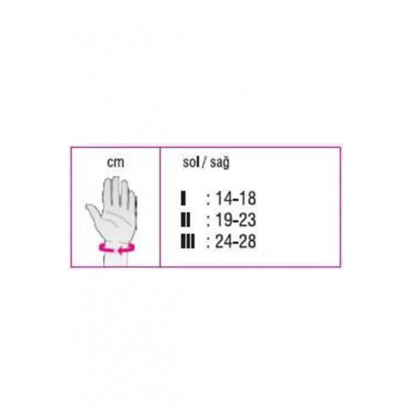 mediortho Manumed Tri /SOL - 2