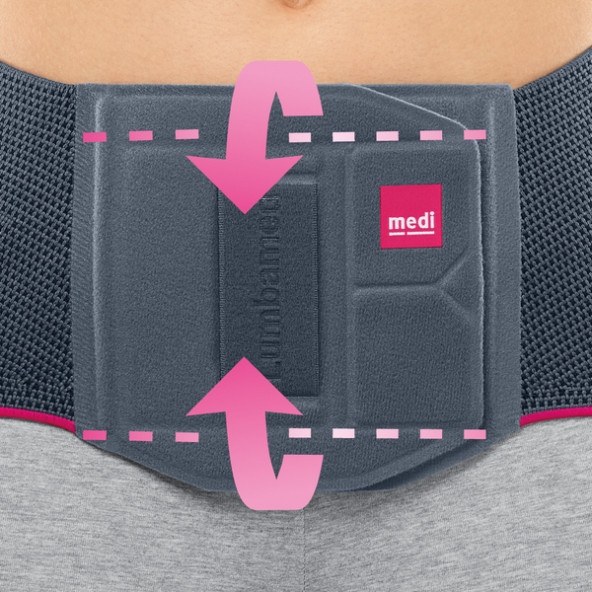 Medi Lumbamed facet - 5