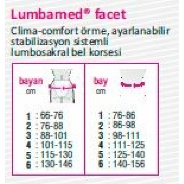 Medi Lumbamed facet - 7