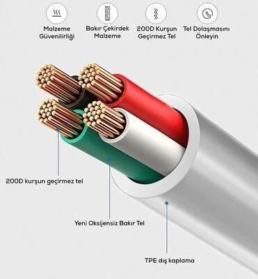 Lapas A2 Plus 3.5mm Kulaklık Kulakiçi - Beyaz - 3