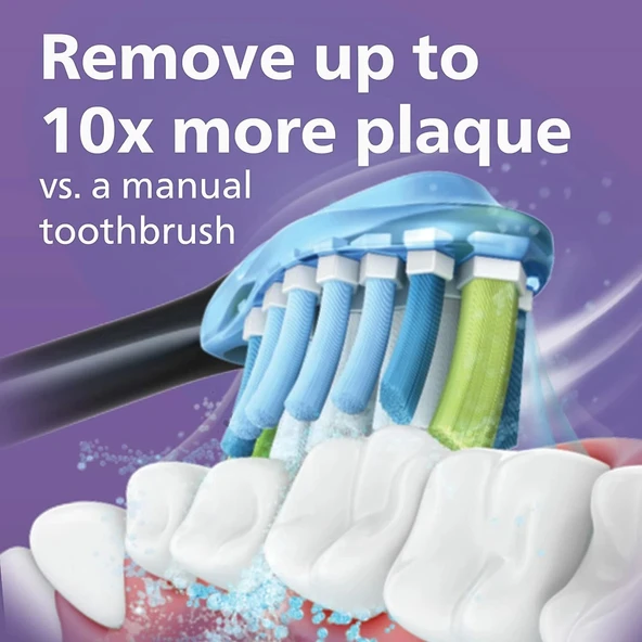 Philips Sonicare 9000 Özel Sürüm Şarj Edilebilir Diş Fırçası Mor - 2