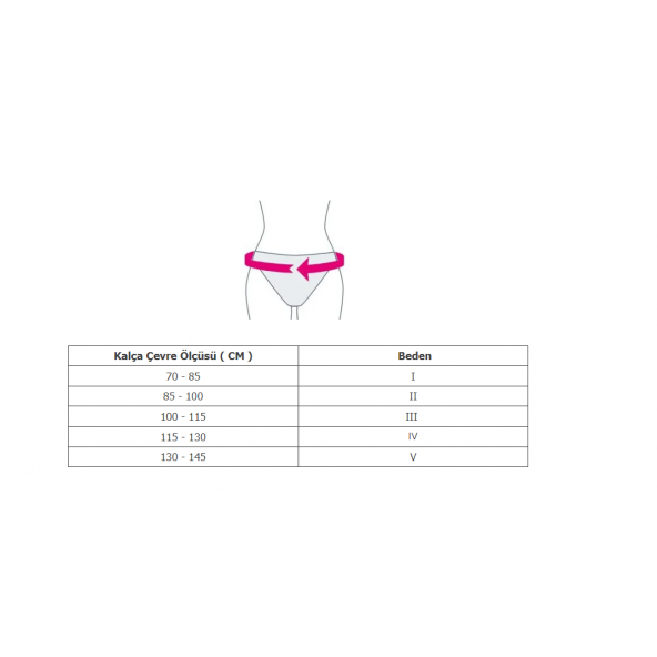 Medi Lumbomed Sacro - 4
