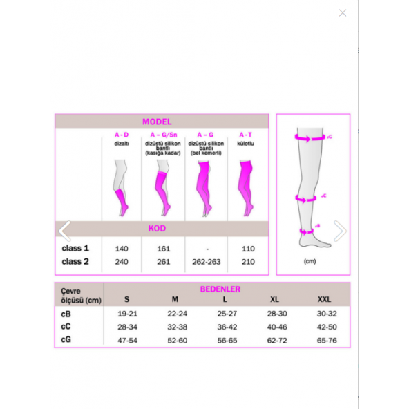 mediven duomed Külotlu-Burnu Kapalı ccl2 varis çorabı - 4