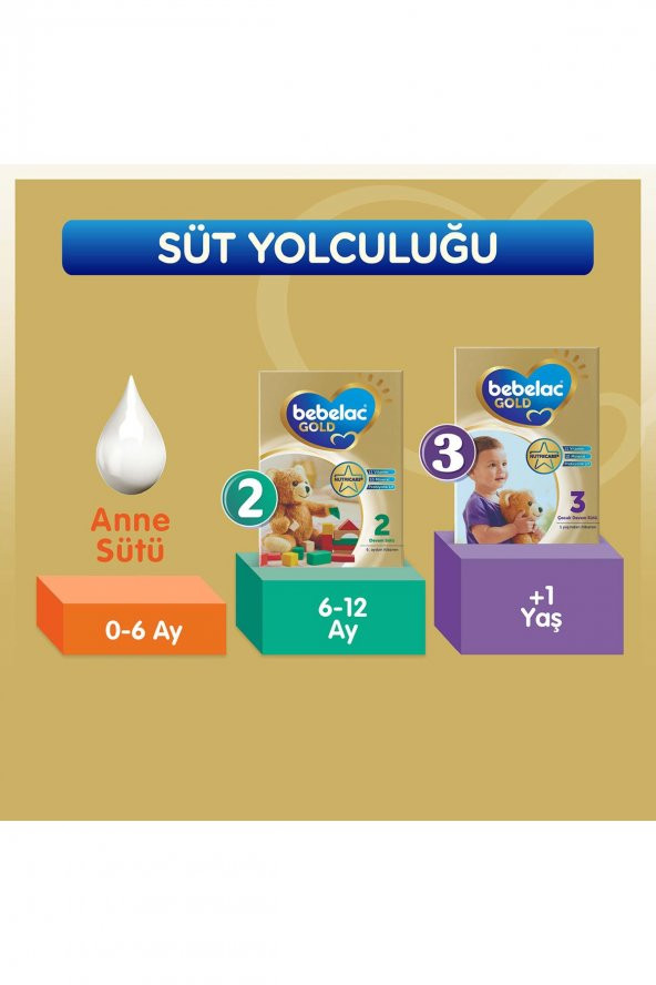 Bebelac Gold 1 Bebek Sütü 800 g 0-6 Ay - 5