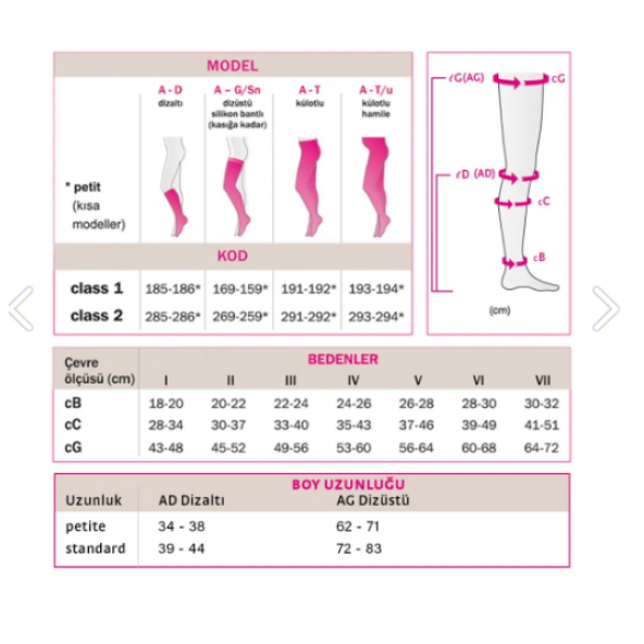 mediven elegance Külotlu-Burnu Kapalı ccl2 varis çorabı - 3