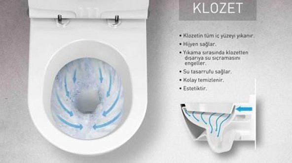 Serel Basic Kanalsız Asma Klozet Kapak Hariç 0426ODS110H - 4