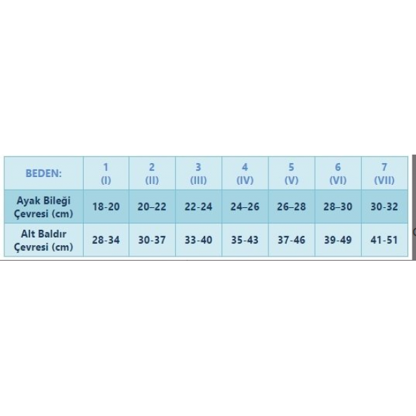 mediven plus ccl3 Dizaltı-Burnu Açık ten rengi varis çorabı - 3