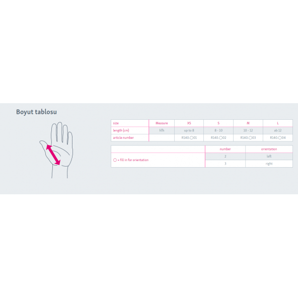Rhizomed Başparmak ateli - 2