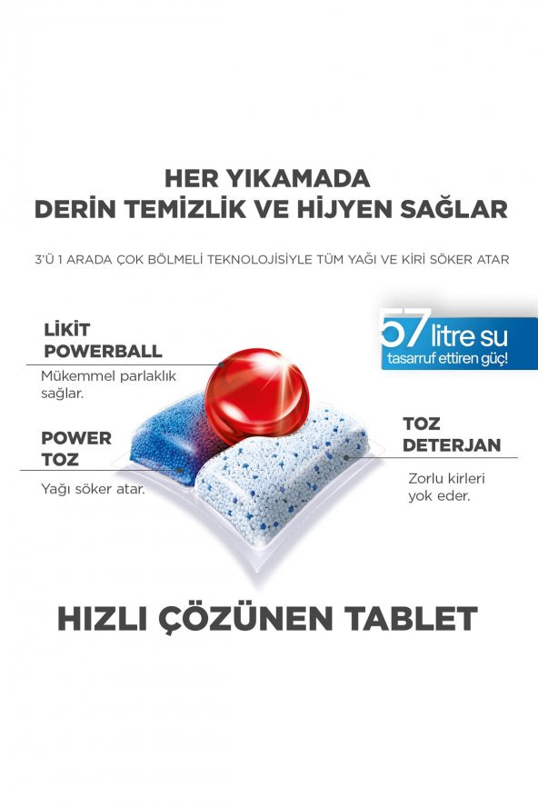 FİNİSH Quantum 40 Tablet Bulaşık Makinesi Deterjan - 4