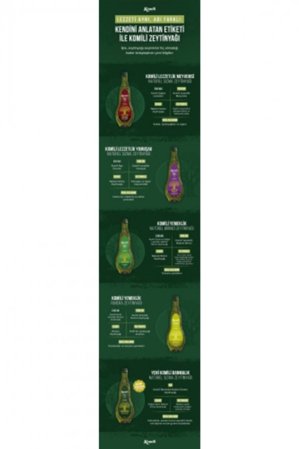 KOMİLİ Sızma Zeytinyağı 5 lt - 3