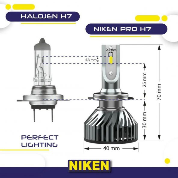 Niken Far Ampulü Led Xenon Pro Serisi H7 - 3