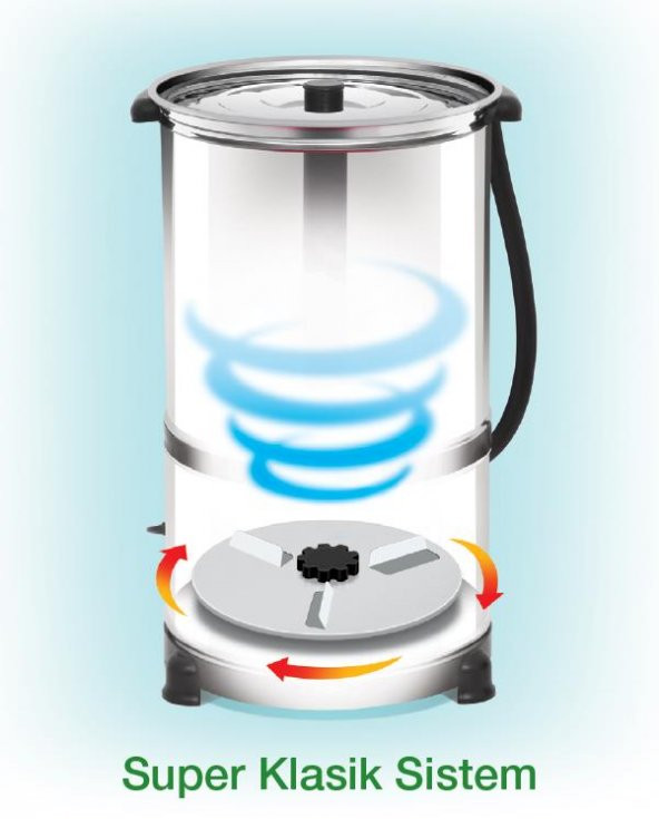 MİNİSAN 25 LT YAYIK MAKİNESİ ULTRA ürün görseli