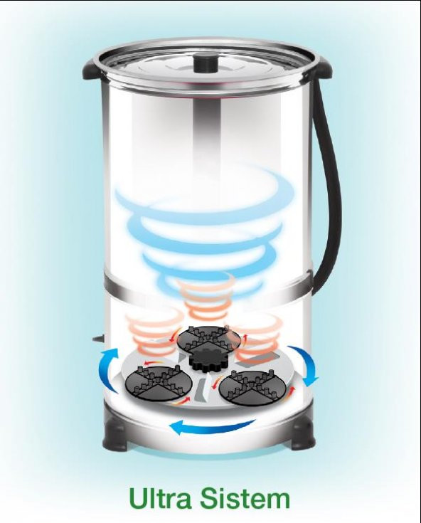 MİNİSAN 25 LT YAYIK MAKİNESİ ULTRA - Resim 2