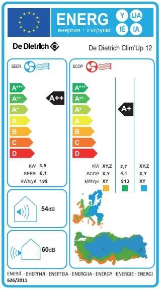 De Dietrich (Montaj Dahil) Clim’Up 12.000 Btu A++ İnverter Klima - 5