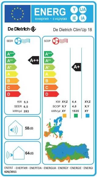 De Dietrich (Montaj Dahil) Clim’Up 18.000 Btu A++ İnverter Klima - 5