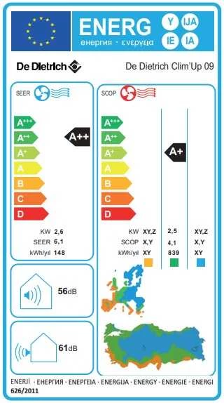 De Dietrich (Montaj Dahil) Clim’Up 9.000 Btu A++ İnverter Klima - 4