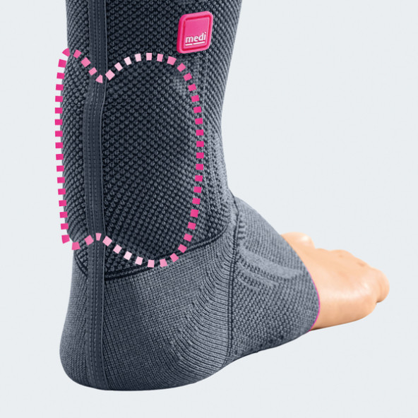 Medi Orthopaedics Achimed - 3