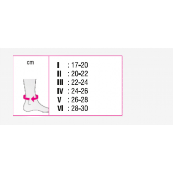 Medi Orthopaedics Achimed - 5