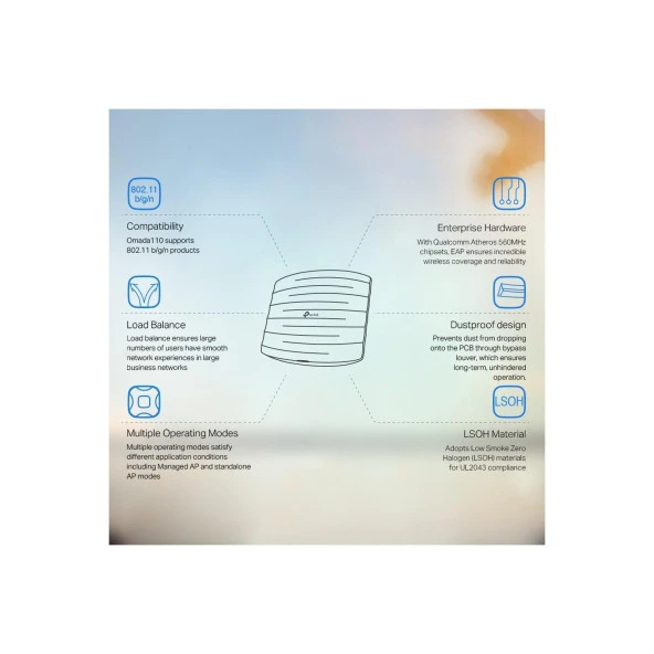 Tp-Link 300 Mbps Wireless N Tavan Montajlı Merkezi Wi-Fi Yönetimli Access Point - 6