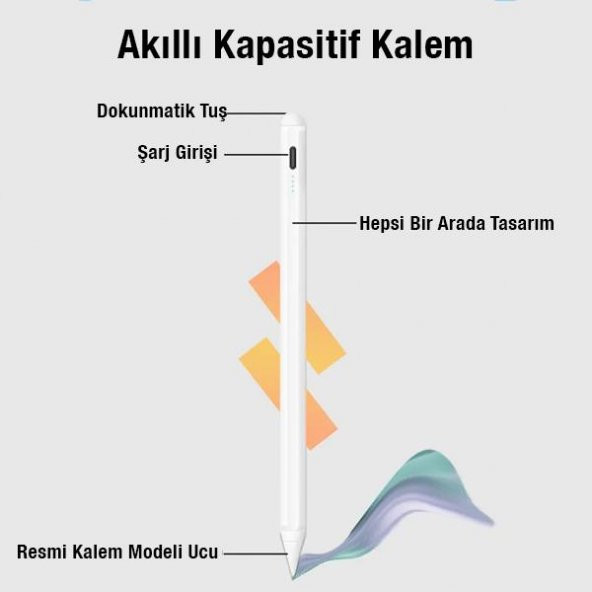 Coofbe 100mAh Şarjlı Universal İos ve Android Uyumlu Dokunmatik Stylus Kalem, Telefon Tablet Kalemi - 5