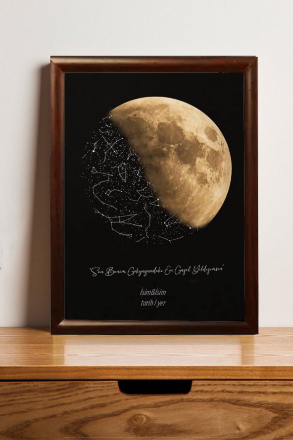 Kişiye Özel Yıldız Haritası Çerçeveli Gökyüzü Yıldız Haritası Doğum Günü Sevgiliye Hediye Tablo