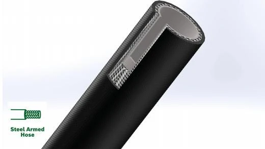 Bosch AdvancedAquatak 160 Yük.Basınçlı Yıkama - 3
