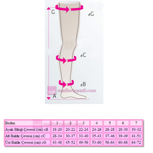 Medi Mediven Plus Diz Altı Burnu Açık Varis Çorabı (CCL3) - 6