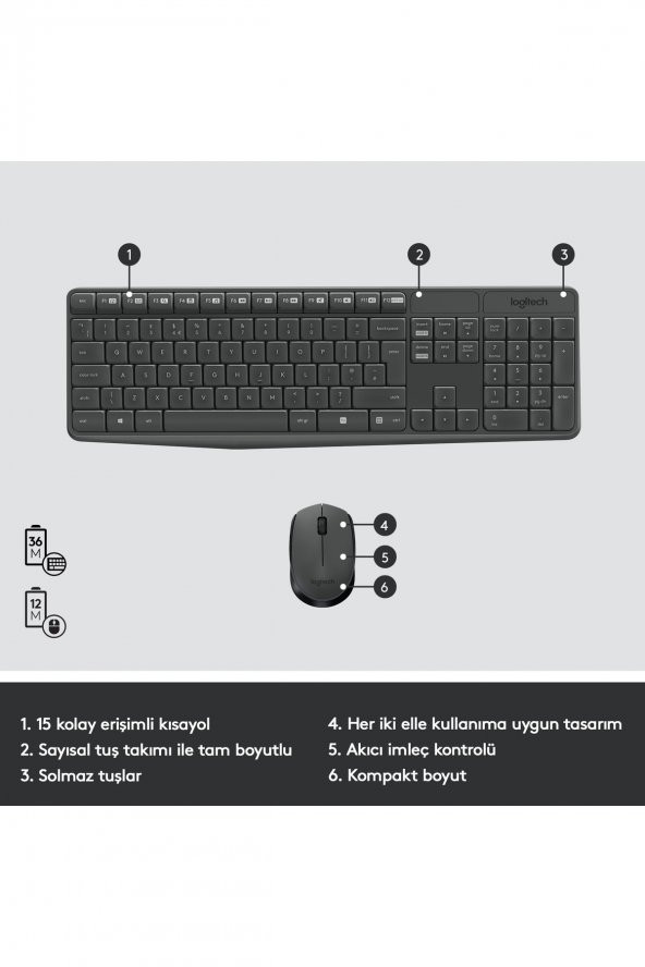 Mk235 Usb Kablosuz Türkçe Klavye Mouse Seti - Siyah - 4