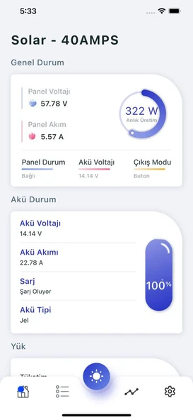 Havensis MiniSolar-BT Bluetooth Modül RS485 - Uzaktan İzleme Modülü - 2