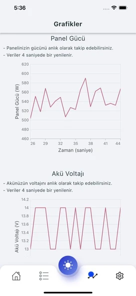 Havensis MiniSolar-BT Bluetooth Modül RS485 - Uzaktan İzleme Modülü - 4