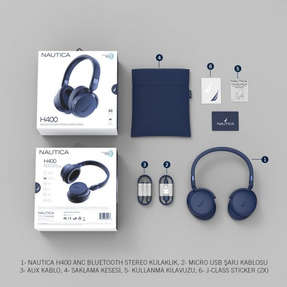 Nautica H400 Aktif Gürültü Önleyici Anc Kablosuz Bluetooth Kulaküstü Kulaklık Siyah - 4