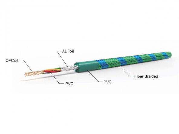 For-X Fr-x Anfi Kablo 2rca 2rca 5 Metre Bakır X-1122g - 3