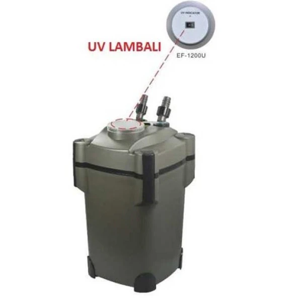 Resun EF1200U Dış Filtre Uv Li 1200 L/H