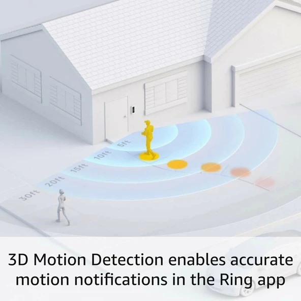 Ring Video Doorbell Pro 2 Kapı Zili - 3