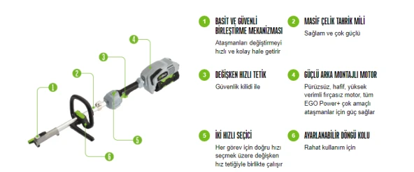 Ego PH1400E Birçok Alet İçin Kullanılabilir Güç Başlığı