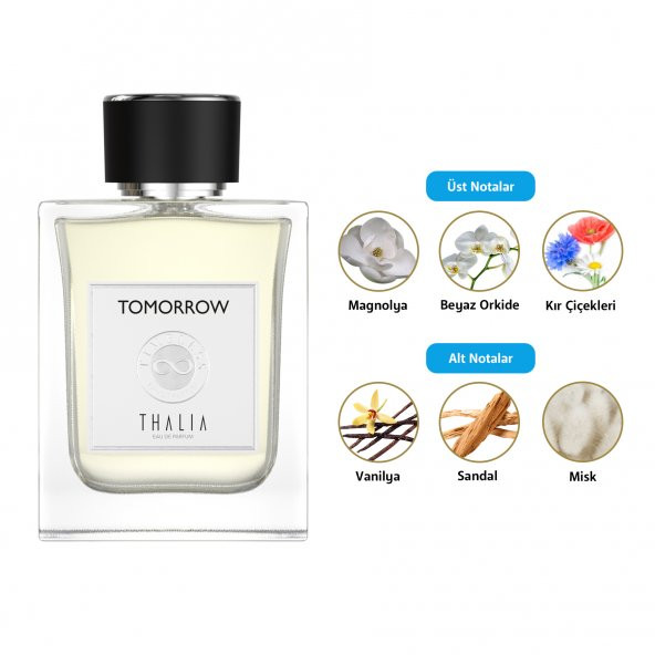 Thalia Timeless Tomorrow Eau De Parfüm Men 100ml