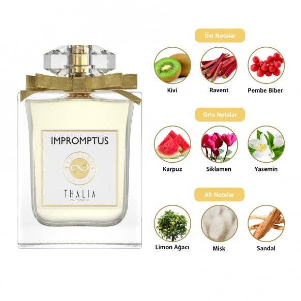 Thalia Timeless Impromptus Eau de Parfüm Women 100ml