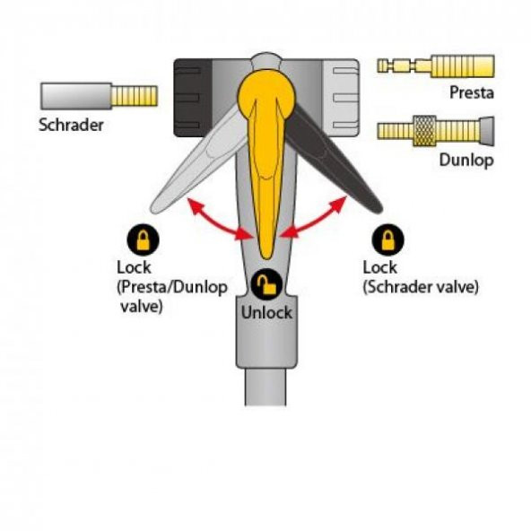 Topeak Joeblow Max HP Ayaklı Bisiklet Pompası Göstergeli Siyah - Resim 5