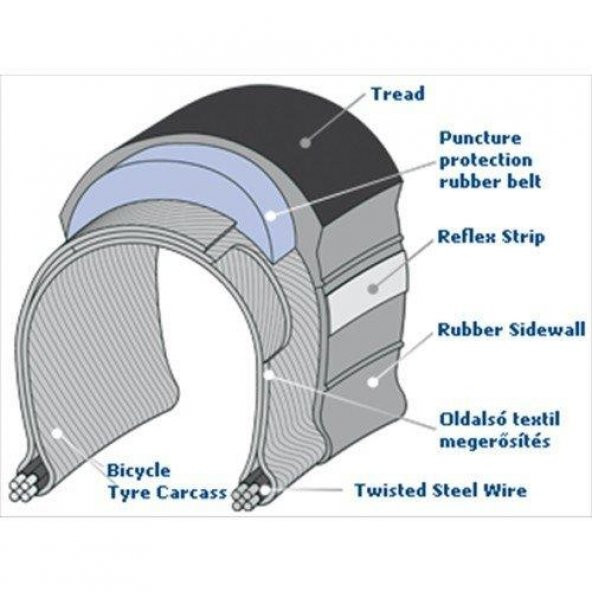 Mitas Flash V66 26x1.75 StopThorn Reflektörlü 3mm Zırhlı Dış Lastik LSD-221 - 2