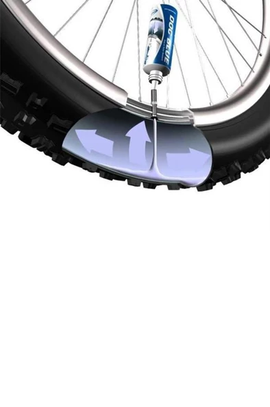 Schwalbe Patlak Sıvısı Doc Blue 500Ml - 3