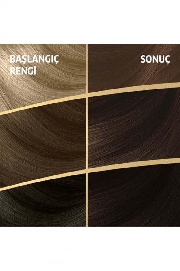 Naturals Saç Boyası Koyu Kestane 3/4 2x Paket - 6