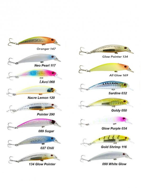 Fujin Ziggy7 70mm 9.6gr Sinking LRF Maket Balık 192 Candy Charm - 2
