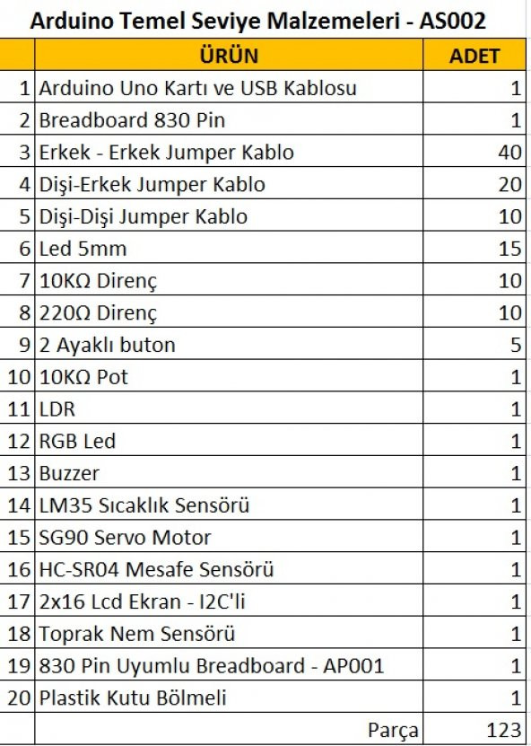 Arduino Temel Seviye Kodlama Seti - AS002 - 3